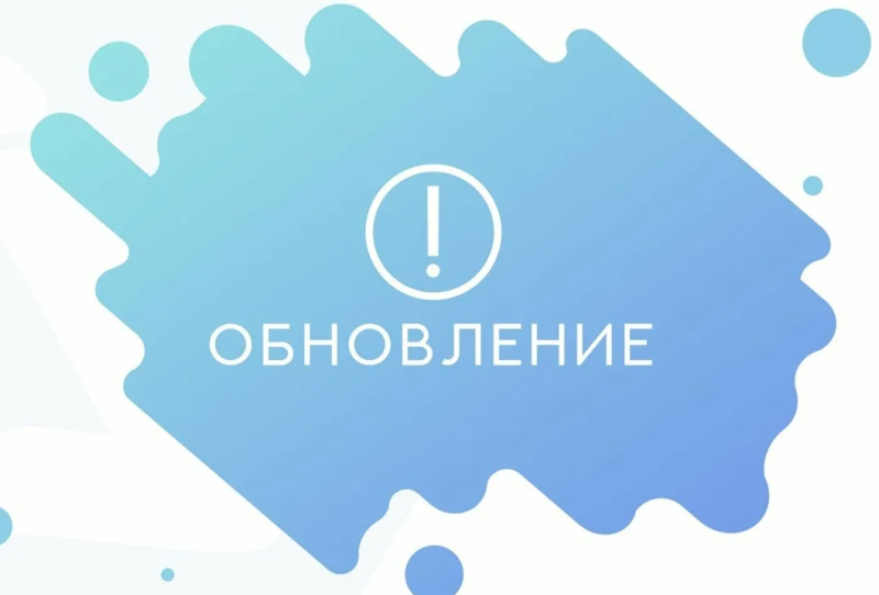KPI сотрудников в Битрикс24: Обновление 4.32.106